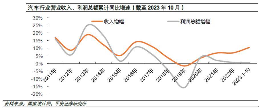 2024智能驾龙8国际驶决战元年(图4)