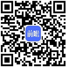 小米雷军：小米全栈自研智能驾驶技术目标2024年进入自动驾驶第一阵营【附自动行业发展前景分析】(图4)