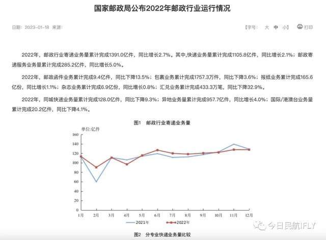 顺丰发布新型货运无人机(图2)
