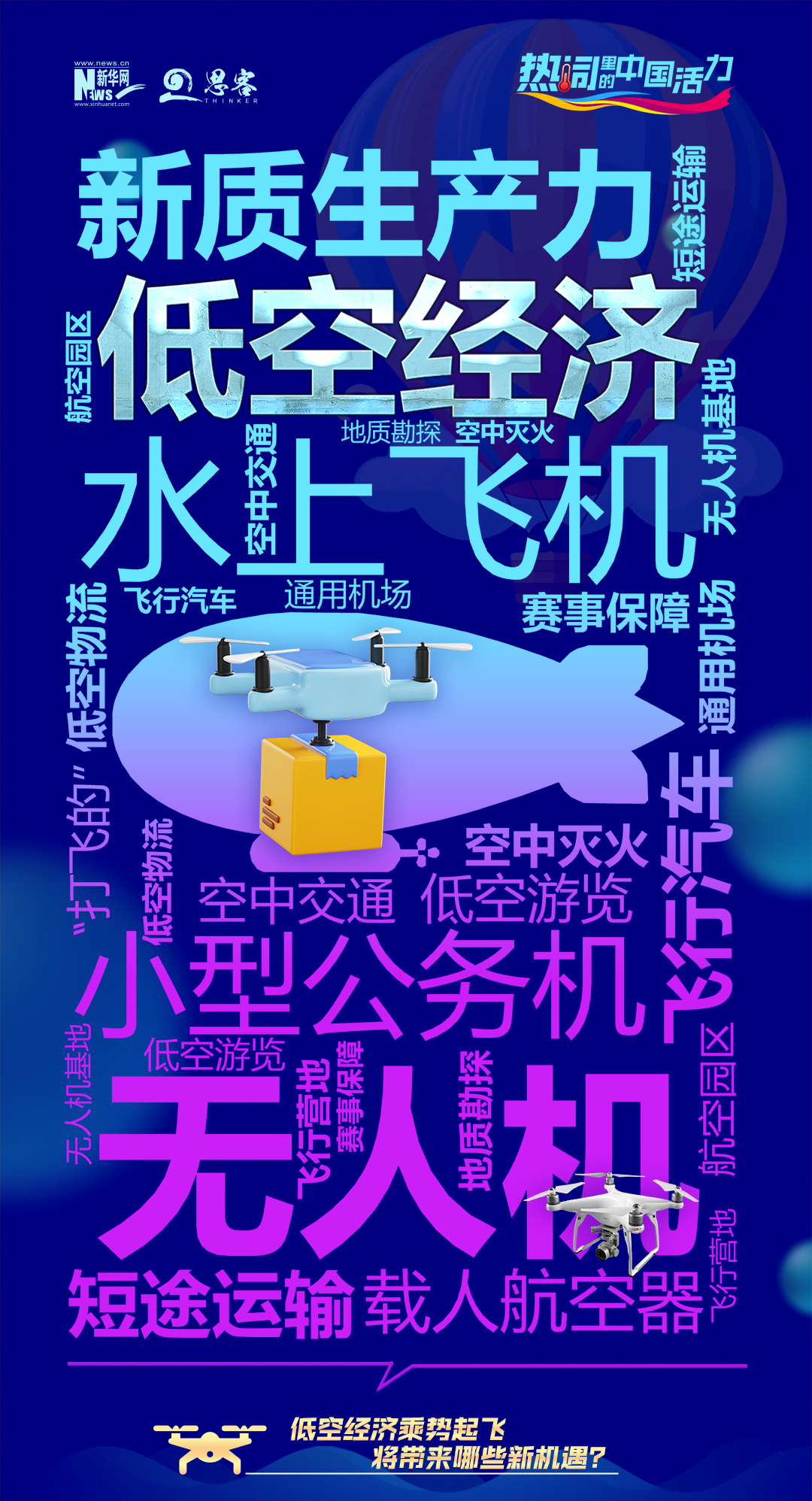 long8热词里的中国活力｜低空经济乘势起飞将带来哪些新机遇？(图1)