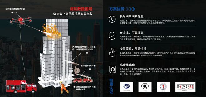 龙8展会预约丨卓翼智能邀您参加2024国际无人机应用及防控大会(图3)