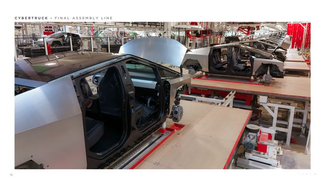 long8All-in自动驾驶特斯拉2024年Q1财报(图3)