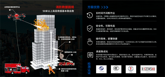 2024国际无人机应用及防控大会直击！卓翼智能硬核科技吸睛无数龙8(图5)