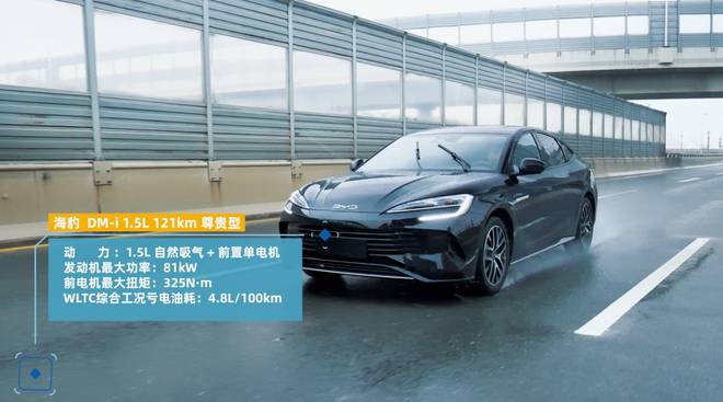 2024年会火的4大汽车新技术买车一定要看它们！(图4)