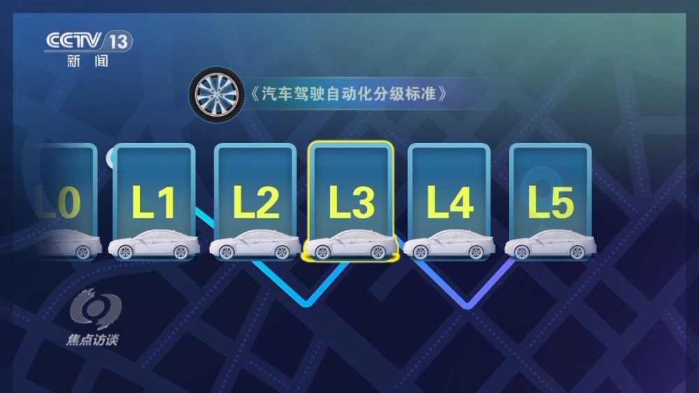 焦点访谈丨自动识别long8红灯、障碍物……看智能驾驶汽车有多“聪明”(图2)