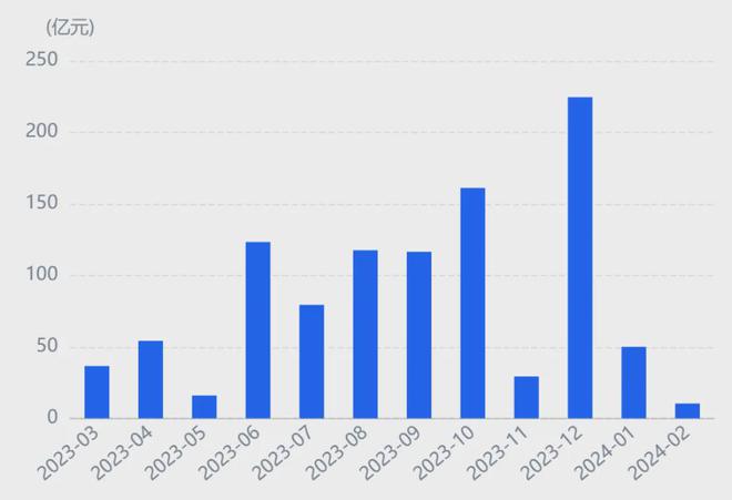 新质生产力⑥2024自动驾驶行研报告(图9)