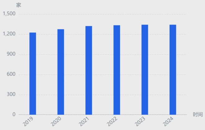 新质生产力⑥2024自动驾驶行研报告(图2)
