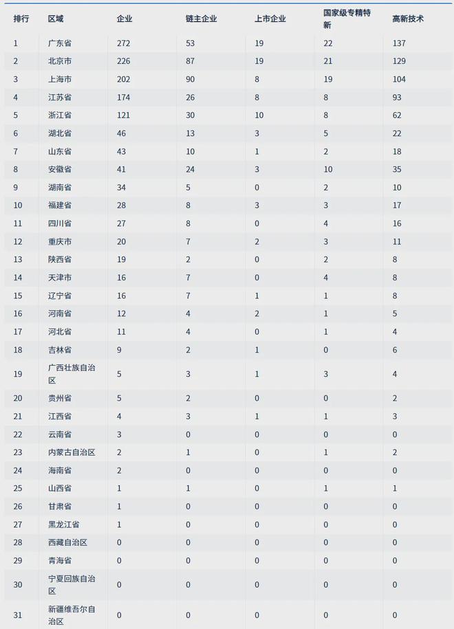 新质生产力⑥2024自动驾驶行研报告(图3)