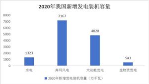 long82024年中国无人配送行业的产业链上下游结构发展前景分析(图6)