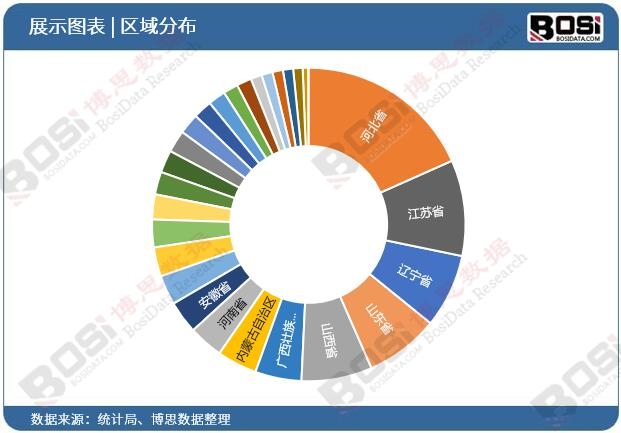 龙8【重磅发布】2024中国无人接驳车市场分析与投资前景研究报告(图3)