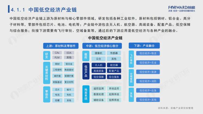 新能源汽车之后中国又一产业王炸横空出世(图9)