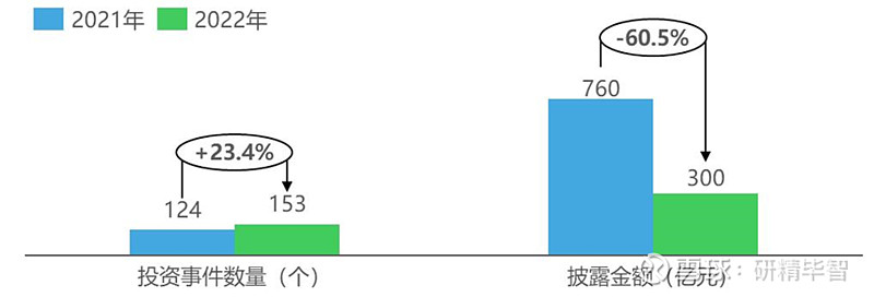 2024年中国自动驾驶行业研究报告(图3)