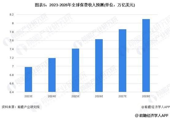 long8前瞻全球产业早报：华为布局飞行机器人(图7)