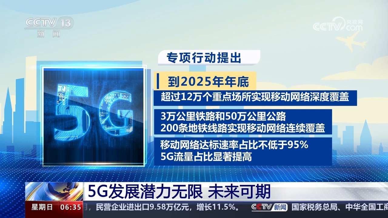 5G带动新产业成长加快数字中国建设助力中国式现代化(图11)