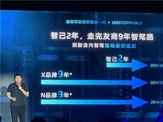 long8智己发布智驾产品落地路线年将技术出海(图1)