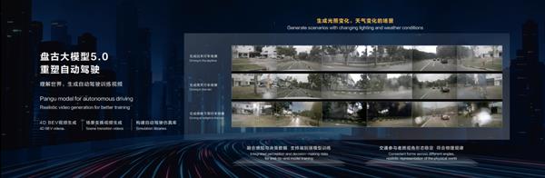 华为云盘古大模型50加速自动驾驶技术快速成熟(图1)