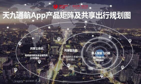 龙8国际天九通航推动低空经济发展以创新改变未来生活(图4)