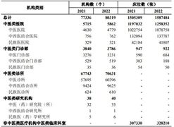 2024无人配送行业市场发展现状及竞争格局分析(图7)