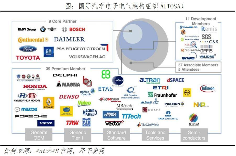 龙8国际中国智能驾驶报告2024：未来已来(图3)
