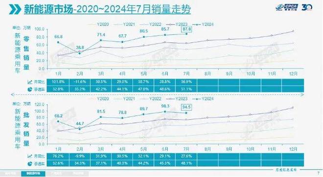 国产大型无人运输机首飞成功；让人形机器人拥有更强大脑！国内一周科技导读(图4)