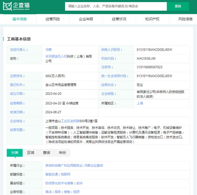 低龙8国际空经济商业化进程加快！丰羽顺途无人机每天上海至舟山往返运海鲜【附低空经济发展前景分析】(图1)
