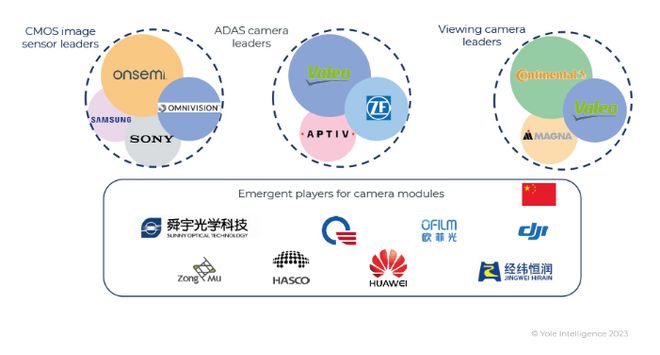 2024车企战略之年自动驾驶传感器有话要说(图1)
