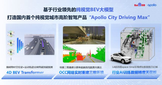 百度人工智能全领域专利连续六年蝉联中国第一自动驾驶狂飙突进long8(图5)