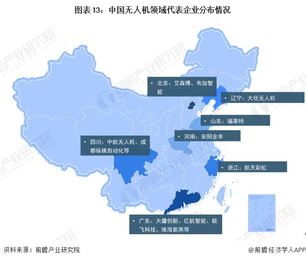 国庆外卖订单暴增超1100%！美团无人机八达岭长城增设无人机配送航线返程运输垃圾到山下【附低空经济市场规模预测】(图1)