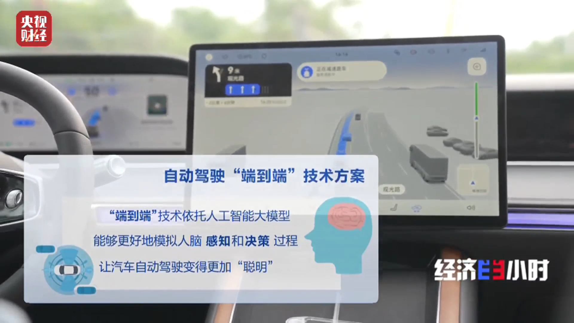 龙8“上车不用开下车自己停”！智驾汽车开启“端到端”时代(图1)