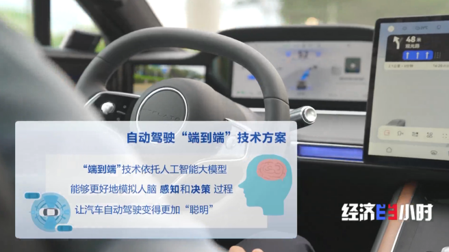 龙8“上车不用开下车自己停”！智驾汽车开启“端到端”时代(图4)