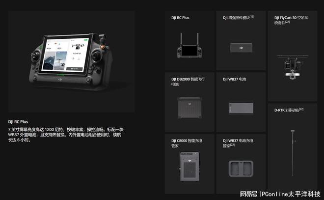 大疆携DJIFlyCart30亮相IFA2024开启低空运载新时代龙8国际(图11)