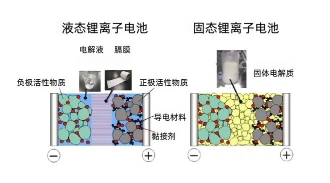 未来已来：端到端自动驾驶引爆2024车企迎来生死竞速！(图5)