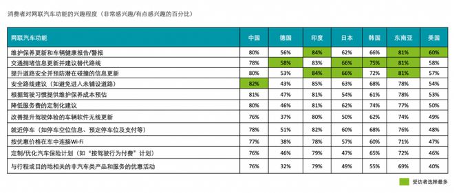 未来已来：端到端自动驾驶引爆2024车企迎来生死竞速！(图6)
