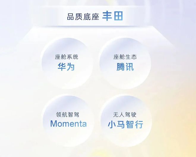 2024成都车展丨广汽丰田发布端到端智驾首发搭载铂智3X(图4)