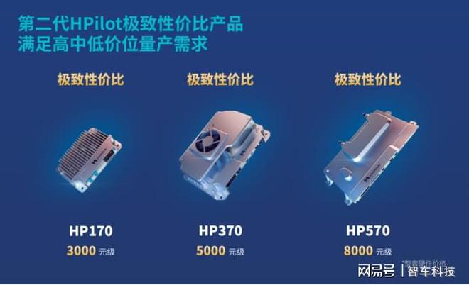 毫末智行即将重磅亮相2024世界智能网联汽车大会(图1)