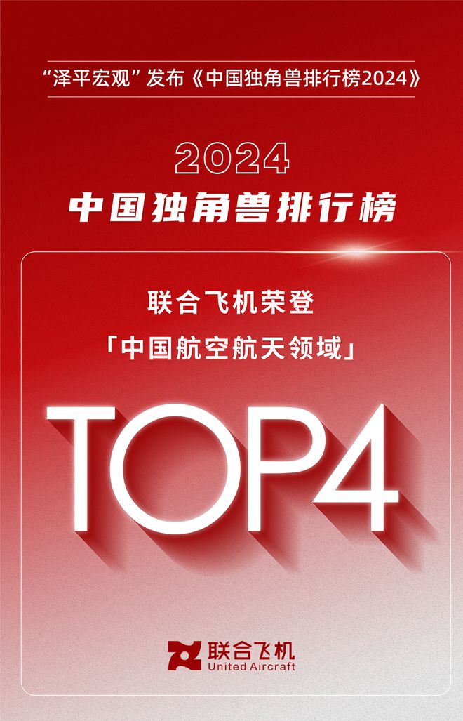 long82024中国独角兽排行榜联合飞机跻身航空航天领域TOP4(图1)