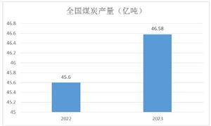 龙82024自动驾驶行业前景预测与投资机会：加速自动驾驶场景规模化发展(图8)