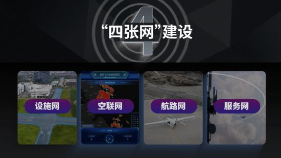 核心产业规模500亿！低空经济上海怎么“飞”？(图3)