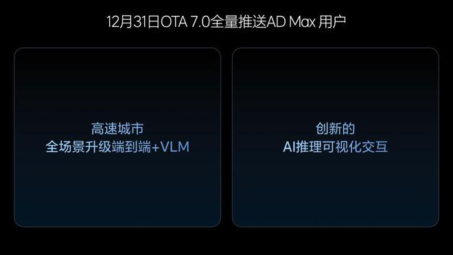2024理想AITalk计划明年实现L3有监督智能驾驶！long8(图4)