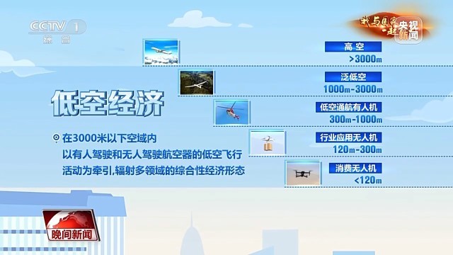 以无人机为笔他们在夜空中作画(图13)