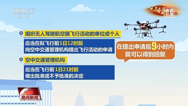 以无人机为笔他们在夜空中作画(图15)