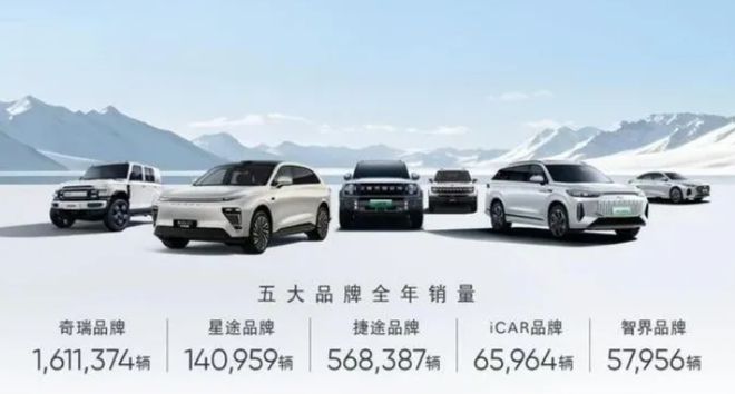 给2024年的车市打个总结2025年会更值得期待(图1)