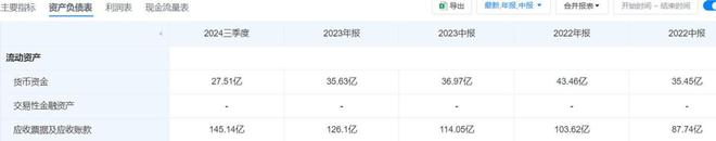 蘑菇车联们的2024：车路协同从“小甜甜”到“牛夫人”？(图2)