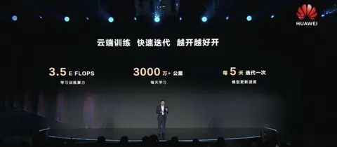 LS302024：ADS30智驾未来已在眼前龙8国际(图9)