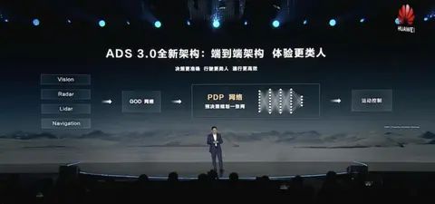 LS302024：ADS30智驾未来已在眼前龙8国际(图3)