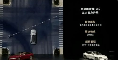 LS302024：ADS30智驾未来已在眼前龙8国际(图5)