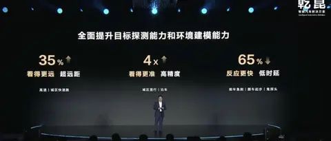 LS302024：ADS30智驾未来已在眼前龙8国际(图4)