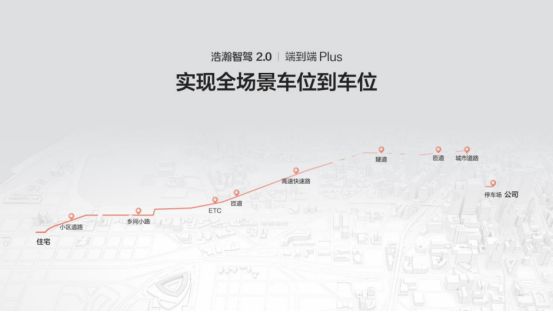 极氪发布浩瀚智驾20技术2024广州国际车展全系车型亮相(图5)