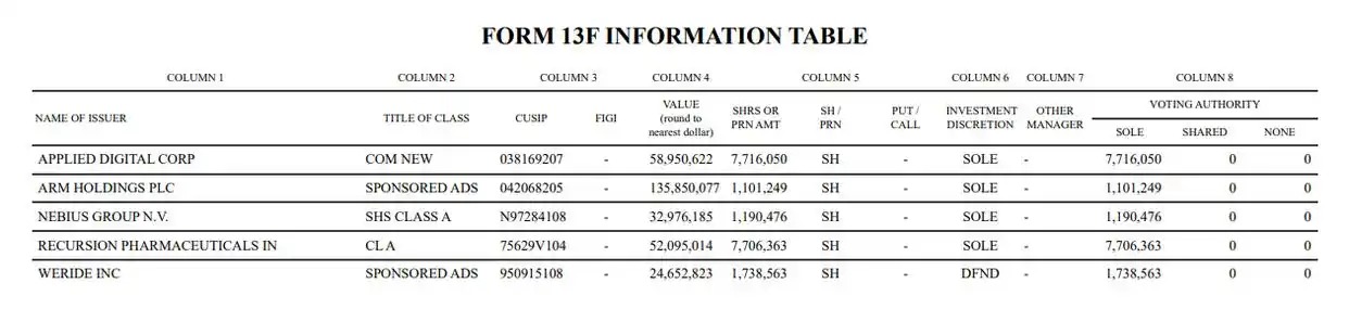 今晚中国资产大涨！这家中国自动驾驶公司一度涨超135%触发熔断！发生了什么？金山云涨超21%知乎14%龙8(图3)