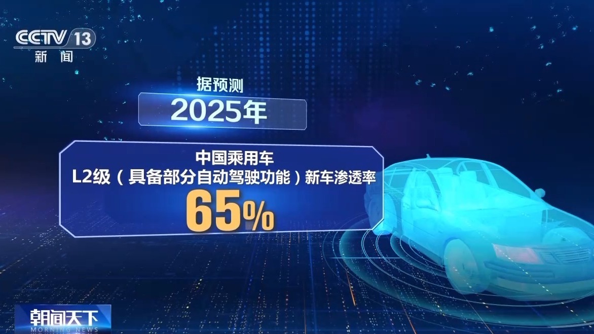 人勤春来早开工干劲足丨“中国智造”含金量UP！智能驾驶加速“飞入寻常百姓家”(图13)